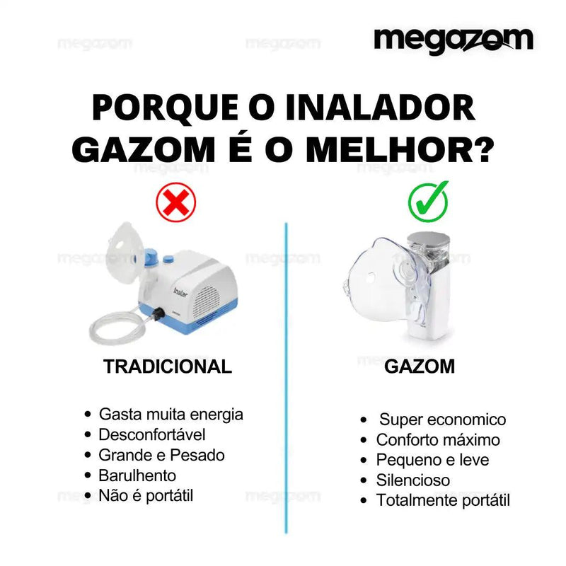 Inalador Nebulizador Gazom™ - Portátil e Silencioso (3 Máscaras de Brinde + Frete Grátis) - Megazom